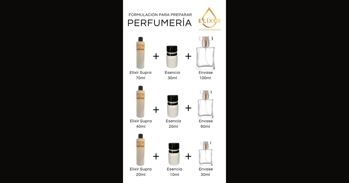 Fórmulas de Preparación