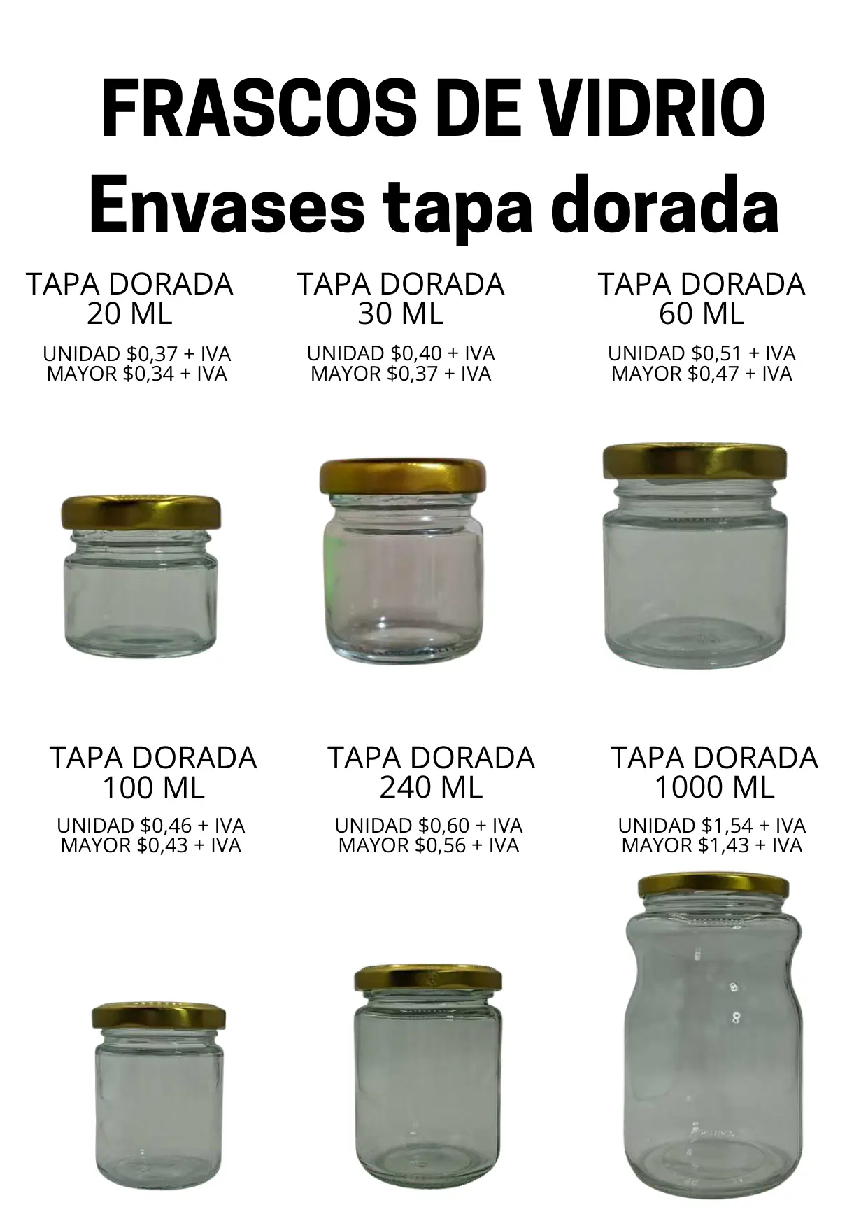 Página 7 del catálogo Vidrio y complementos