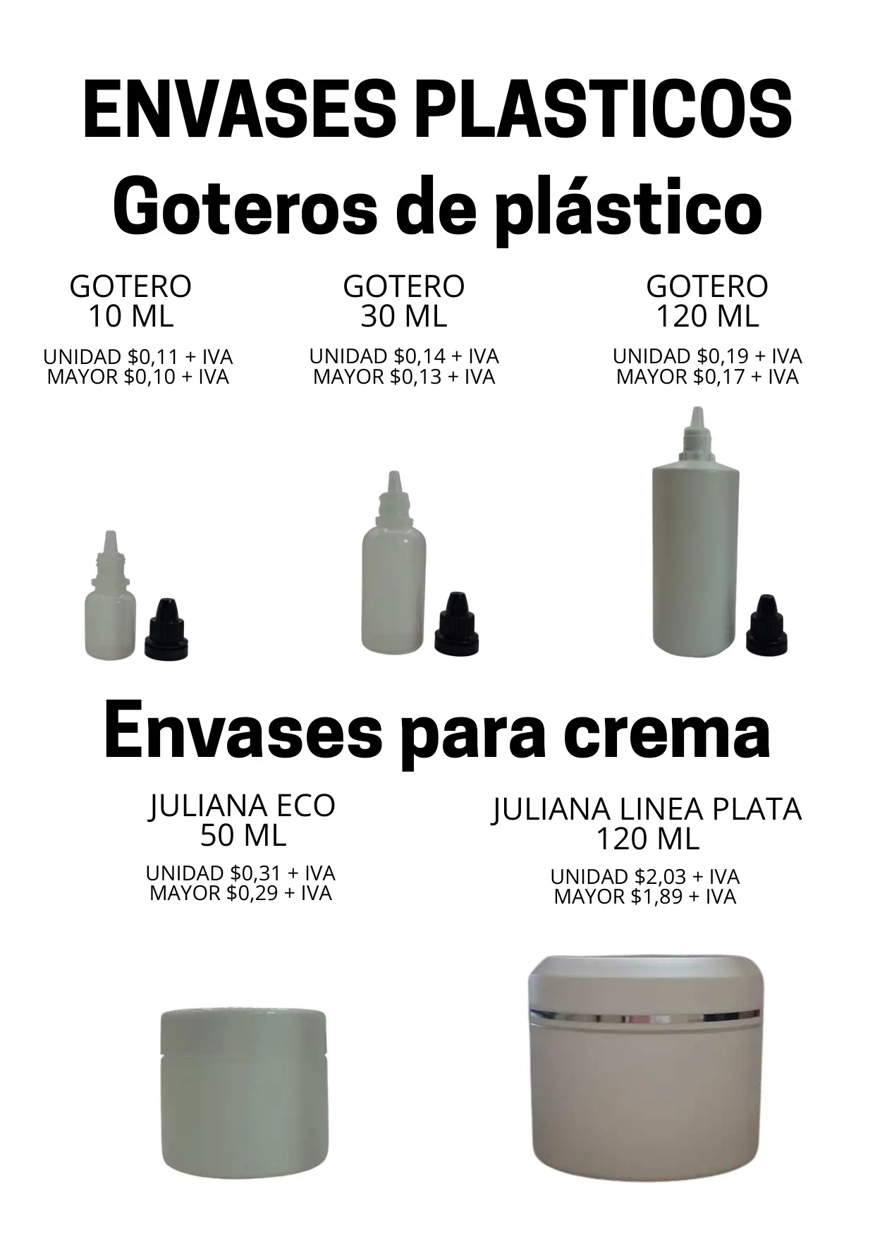 Página 8 del catálogo Vidrio y complementos