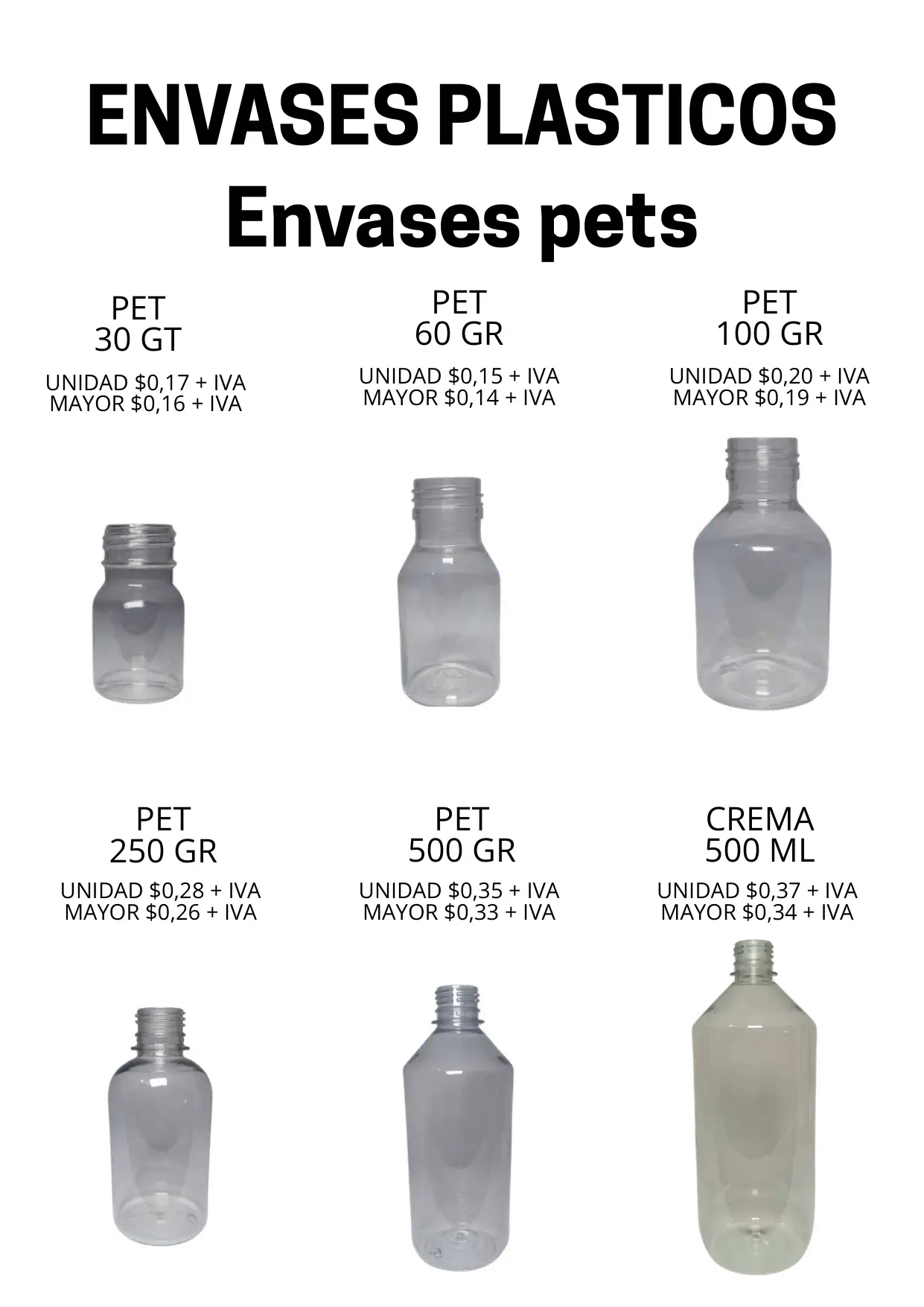 Página 10 del catálogo Vidrio y complementos